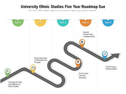 University ethnic studies five year roadmap sue
