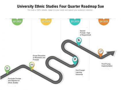 University ethnic studies four quarter roadmap sue