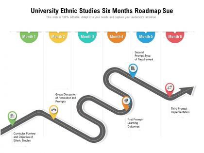 University ethnic studies six months roadmap sue