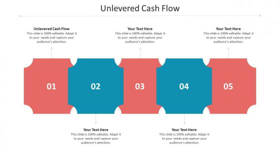 Unlevered cash flow ppt powerpoint presentation show summary cpb