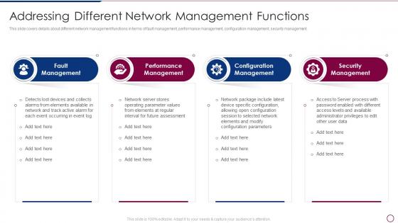 Unlocking Business Infrastructure Capabilities Addressing Different Network Management Functions