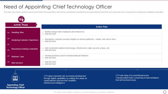 Unlocking Business Infrastructure Capabilities Need Of Appointing Chief Technology Officer