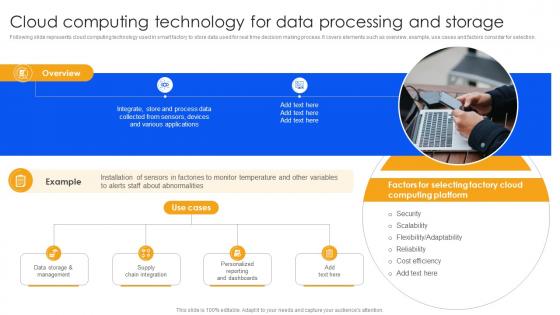Unlocking Power Of IoT Solutions Cloud Computing Technology For Data Processing And Storage IoT SS