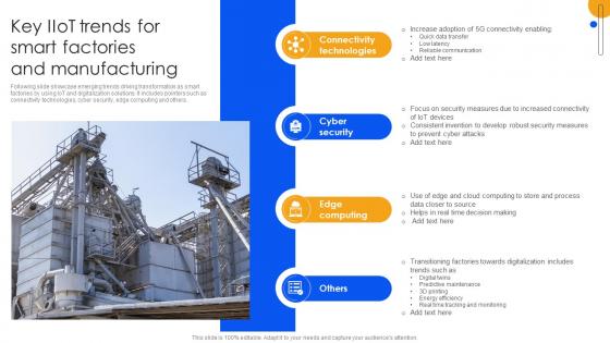 Unlocking Power Of IoT Solutions Key IIoT Trends For Smart Factories And Manufacturing IoT SS