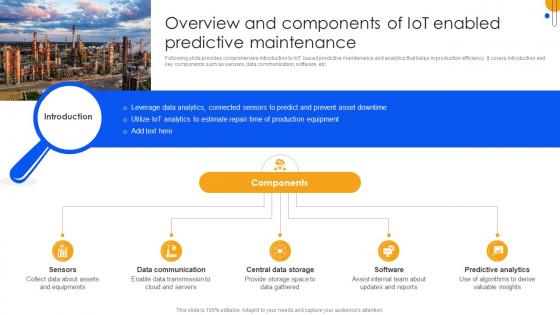 Unlocking Power Of IoT Solutions Overview And Components Of IoT Enabled Predictive IoT SS
