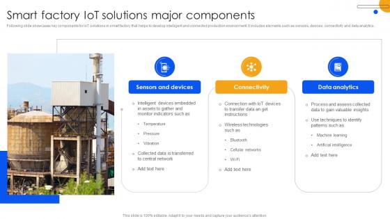 Unlocking Power Of IoT Solutions Smart Factory IoT Solutions Major Components IoT SS