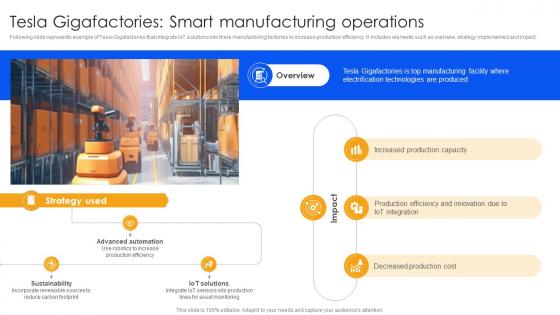 Unlocking Power Of IoT Solutions Tesla Gigafactories Smart Manufacturing Operations IoT SS