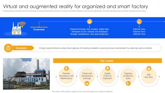 Unlocking Power Of IoT Solutions Virtual And Augmented Reality For Organized And Smart Factory IoT SS