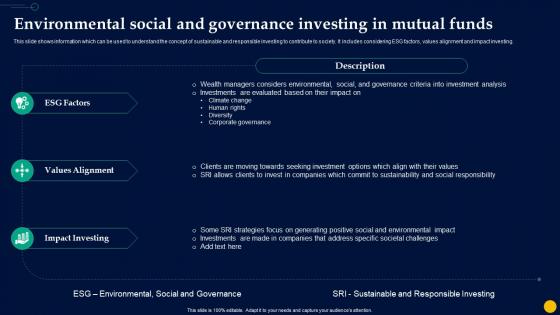 Unlocking Power Of Mutual Environmental Social And Governance Investing In Mutual Fin SS
