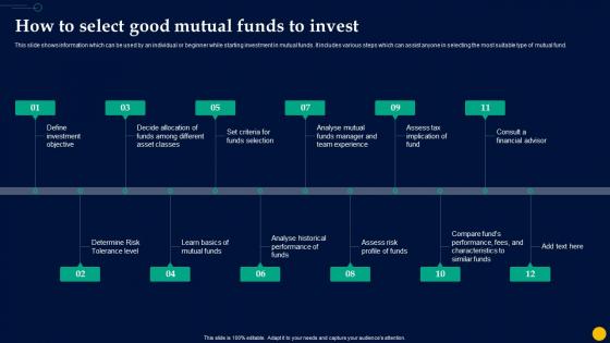 Unlocking Power Of Mutual How To Select Good Mutual Funds To Invest Fin SS