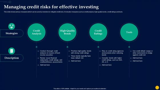 Unlocking Power Of Mutual Managing Credit Risks For Effective Investing Fin SS