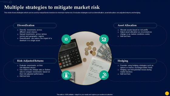 Unlocking Power Of Mutual Multiple Strategies To Mitigate Market Risk Fin SS