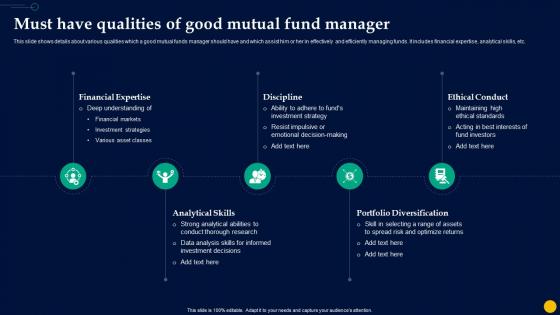 Unlocking Power Of Mutual Must Have Qualities Of Good Mutual Fund Manager Fin SS