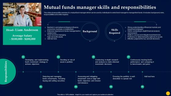 Unlocking Power Of Mutual Mutual Funds Manager Skills And Responsibilities Fin SS