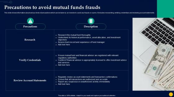 Unlocking Power Of Mutual Precautions To Avoid Mutual Funds Frauds Fin SS