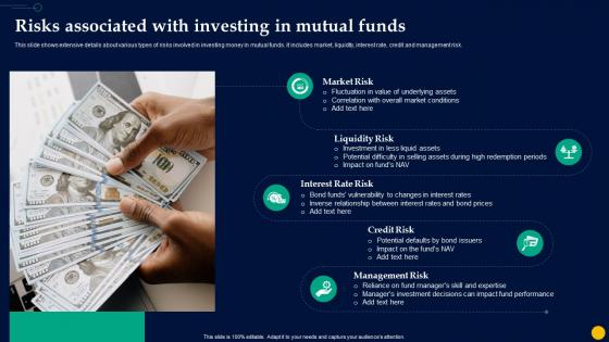 Unlocking Power Of Mutual Risks Associated With Investing In Mutual Funds Fin SS