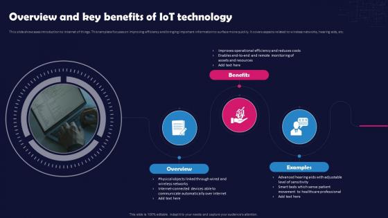 Unlocking The Impact Of Technology Overview And Key Benefits Of Iot Technology