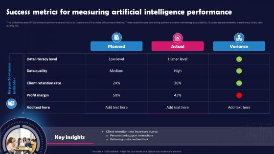 Unlocking The Impact Of Technology Success Metrics For Measuring Artificial Intelligence