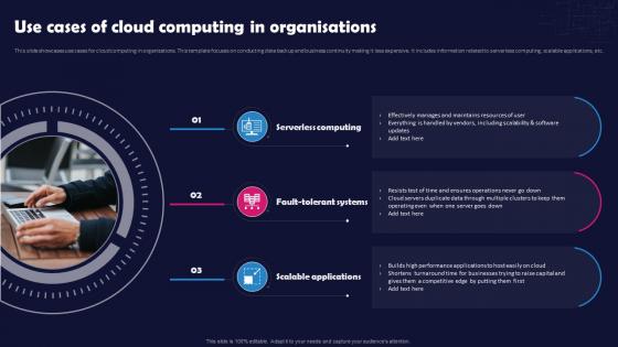 Unlocking The Impact Of Technology Use Cases Of Cloud Computing In Organisations