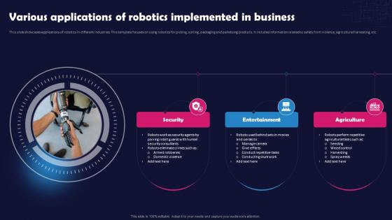 Unlocking The Impact Of Technology Various Applications Of Robotics Implemented In Business