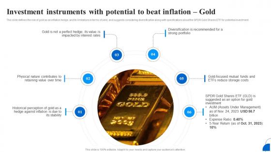 Unlocking The Importance Investment Instruments With Potential To Beat Inflation Fin SS