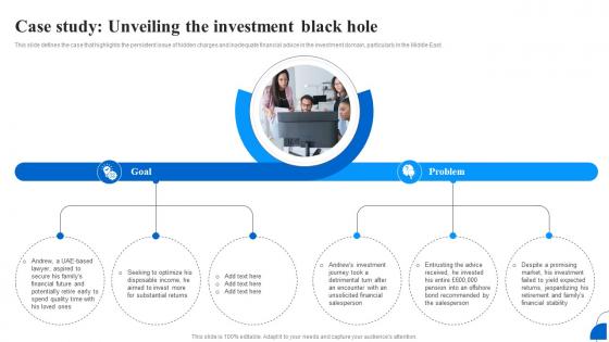 Unlocking The Importance Of Investing Case Study Unveiling The Investment Black Fin SS