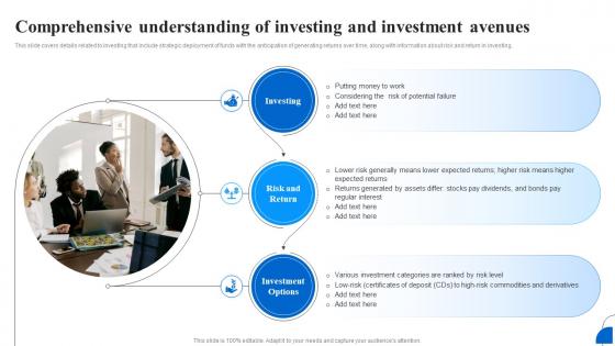 Unlocking The Importance Of Investing Comprehensive Understanding Of Investing Fin SS