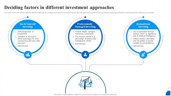 Unlocking The Importance Of Investing Deciding Factors In Different Investment Fin SS
