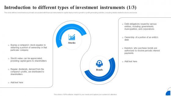 Unlocking The Importance Of Investing Introduction To Different Types Of Investment Fin SS