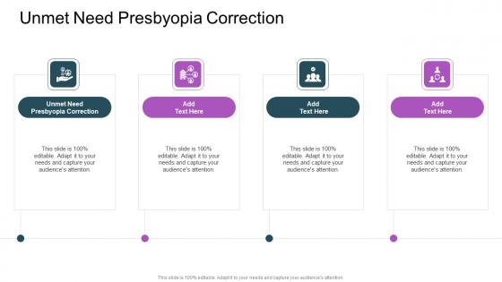 Unmet Need Presbyopia Correction In Powerpoint And Google Slides Cpb
