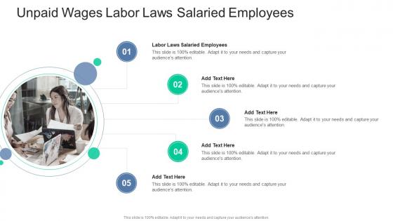 Unpaid Wages Labor Laws Salaried Employees In Powerpoint And Google Slides Cpb