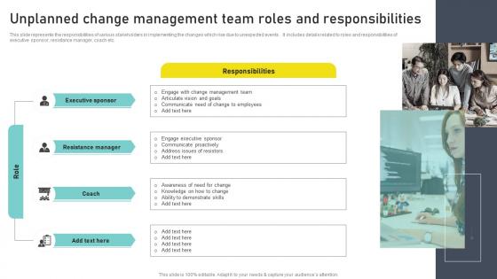 Unplanned Change Management Team Roles And Change Administration Training Program Outline