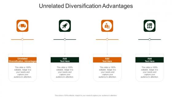 Unrelated Diversification Advantages In Powerpoint And Google Slides Cpb