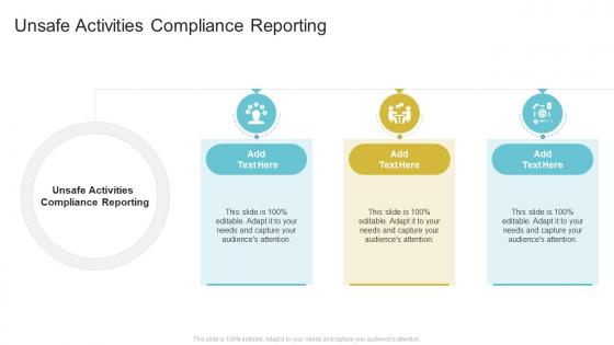 Unsafe Activities Compliance Reporting In Powerpoint And Google Slides Cpb