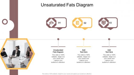 Unsaturated Fats Diagram In Powerpoint And Google Slides Cpb