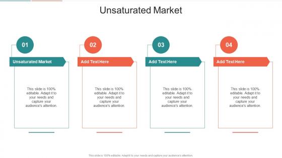 Unsaturated Market In Powerpoint And Google Slides Cpb