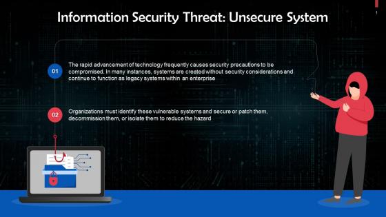 Unsecure Systems As An Information Security Threat Training Ppt