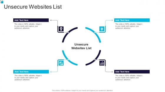 Unsecure Websites List In Powerpoint And Google Slides Cpb