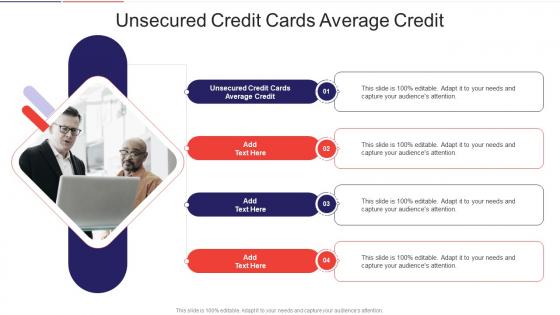 Unsecured Credit Cards Average Credit In Powerpoint And Google Slides Cpb