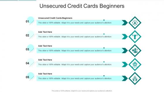 Unsecured Credit Cards Beginners In Powerpoint And Google Slides Cpb
