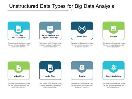 Unstructured data types for big data analysis