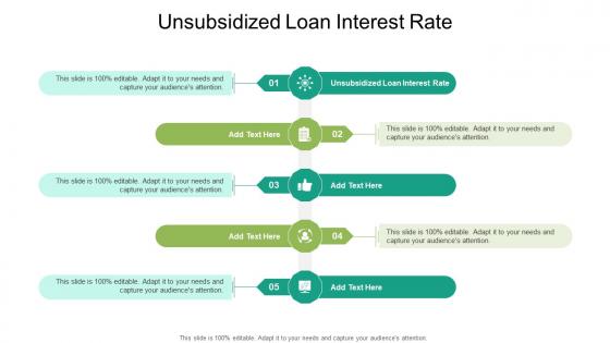 Unsubsidized Loan Interest Rate In Powerpoint And Google Slides Cpb