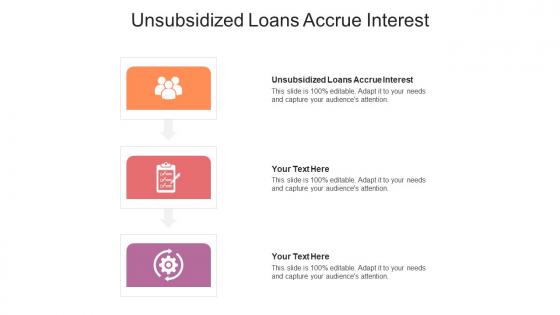 Unsubsidized loans accrue interest ppt powerpoint presentation slides cpb