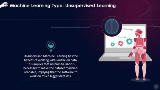 Unsupervised Learning As A Type Of Machine Learning Training Ppt