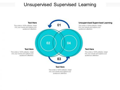 Unsupervised supervised learning ppt powerpoint presentation outline rules cpb
