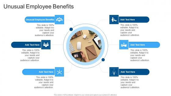 Unusual Employee Benefits In Powerpoint And Google Slides Cpb