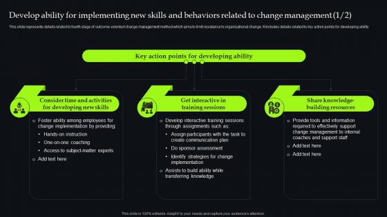 Unveiling Change Management Develop Ability For Implementing New Skills And Behaviors Related CM SS