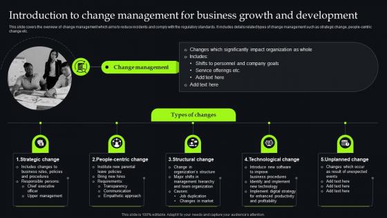 Unveiling Change Management Introduction To Change Management For Business Growth CM SS