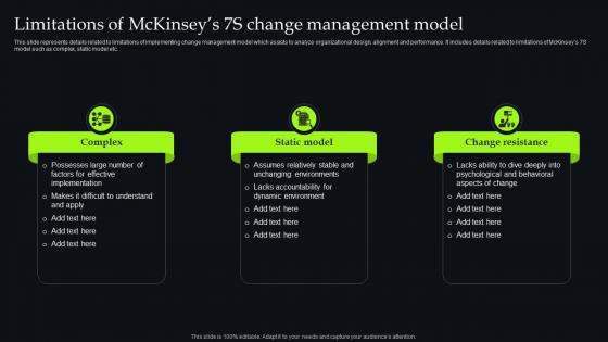 Unveiling Change Management Limitations Of Mckinseys 7s Change Management Model CM SS