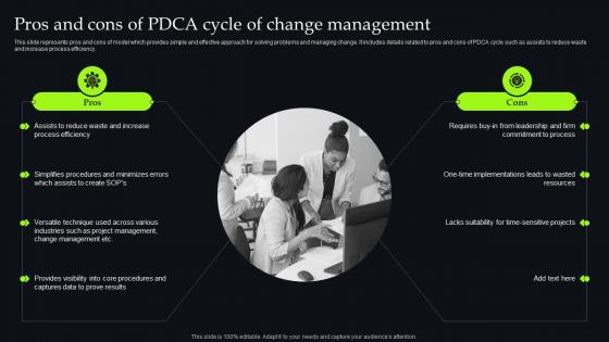 Unveiling Change Management Pros And Cons Of PDCA Cycle Of Change Management CM SS